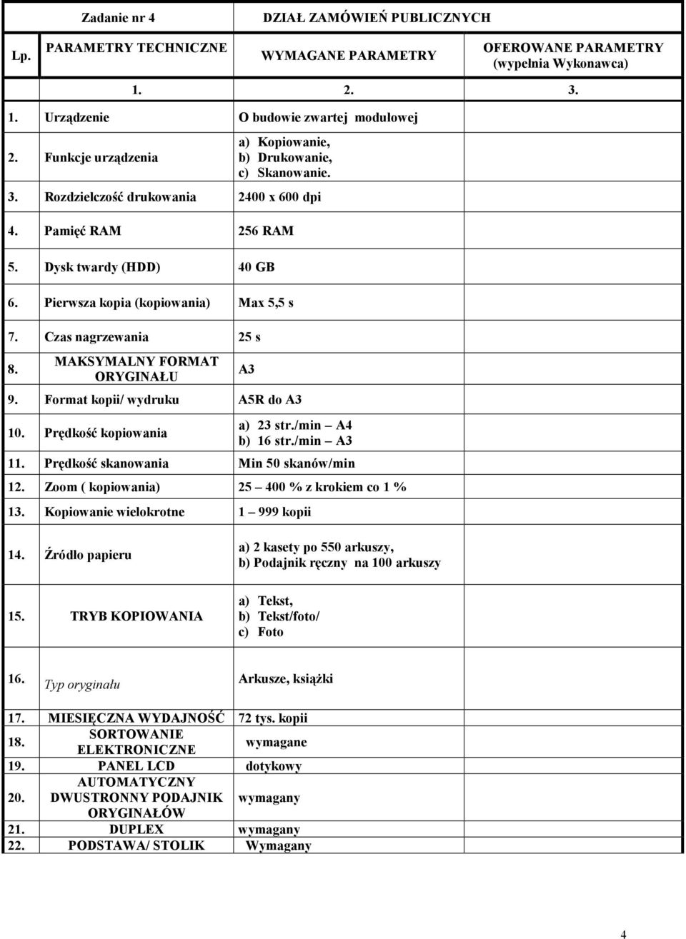 MAKSYMALNY FORMAT ORYGINAŁU A3 9. Format kopii/ wydruku A5R do A3 10. a) 23 str./min A4 b) 16 str./min A3 11. Prędkość skanowania Min 50 skanów/min 12. Zoom ( kopiowania) 25 400 % z krokiem co 1 % 13.