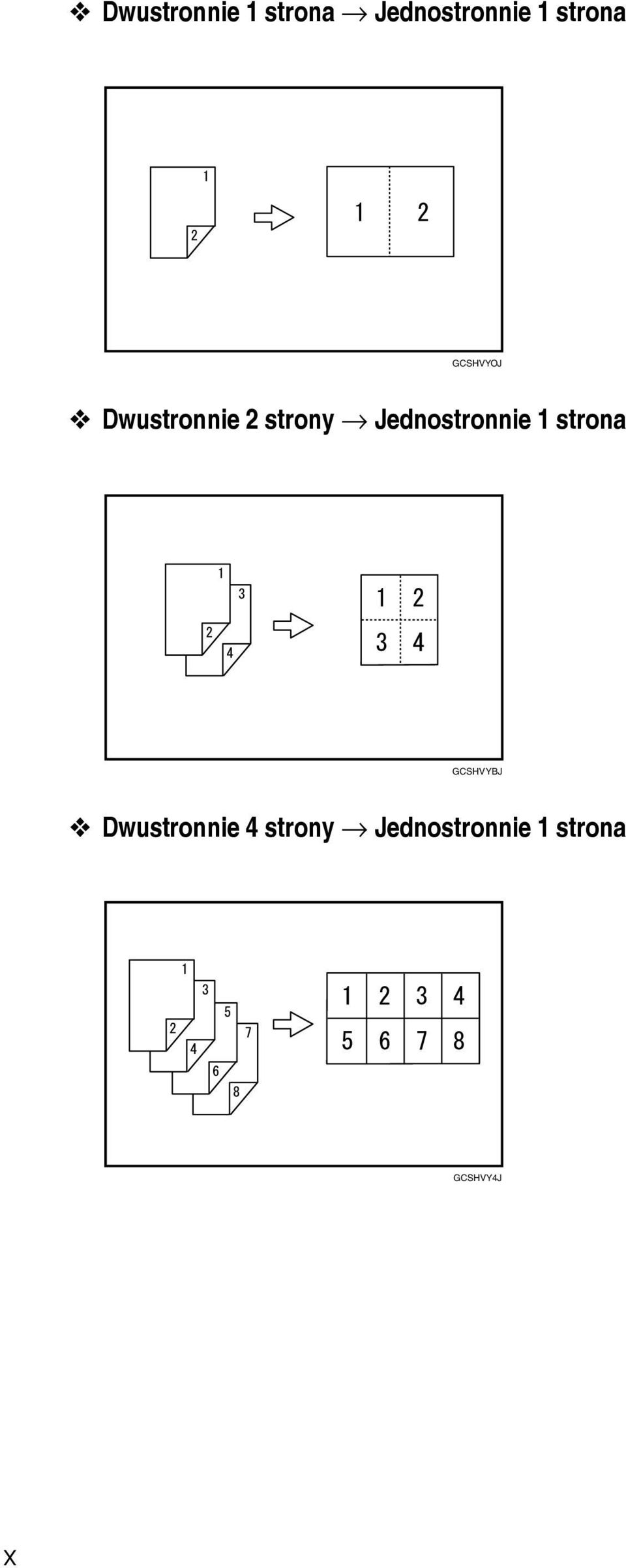 Jednostronnie 1 strona GCSHVYBJ