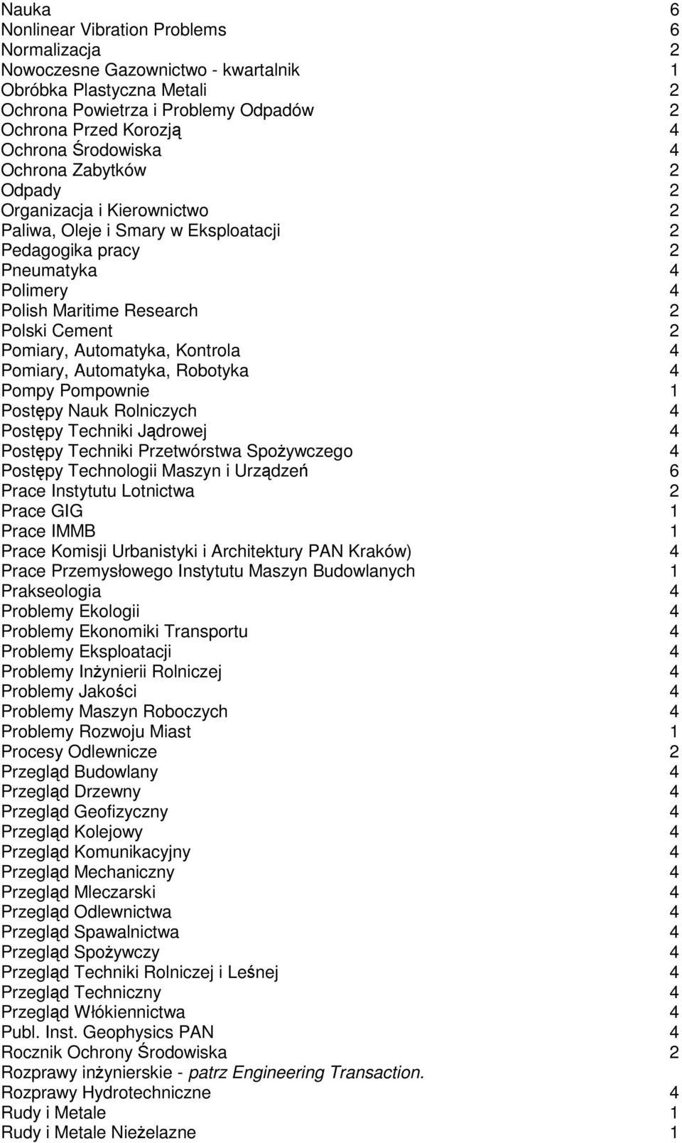 Automatyka, Kontrola 4 Pomiary, Automatyka, Robotyka 4 Pompy Pompownie 1 Postpy Nauk Rolniczych 4 Postpy Techniki Jdrowej 4 Postpy Techniki Przetwórstwa Spoywczego 4 Postpy Technologii Maszyn i