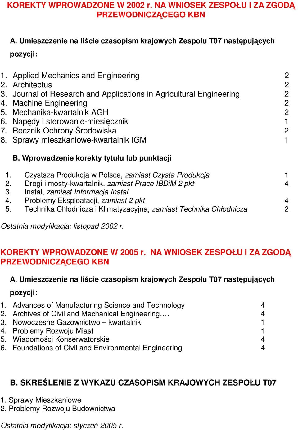 Wprowadzenie korekty tytułu lub punktacji 1. Czystsza Produkcja w Polsce, zamiast Czysta Produkcja 1 2. Drogi i mosty-kwartalnik, zamiast Prace IBDiM 2 pkt 4 3. Instal, zamiast Informacja Instal 4.