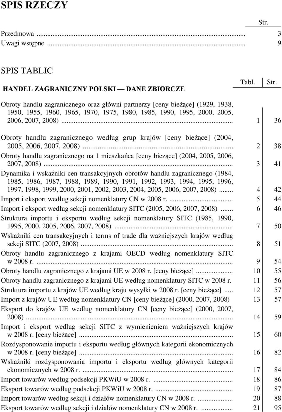 Obroty handlu zagranicznego oraz główni partnerzy [ceny bieżące] (1929, 1938, 1950, 1955, 1960, 1965, 1970, 1975, 1980, 1985, 1990, 1995, 2000, 2005, 2006, 2007, 2008).