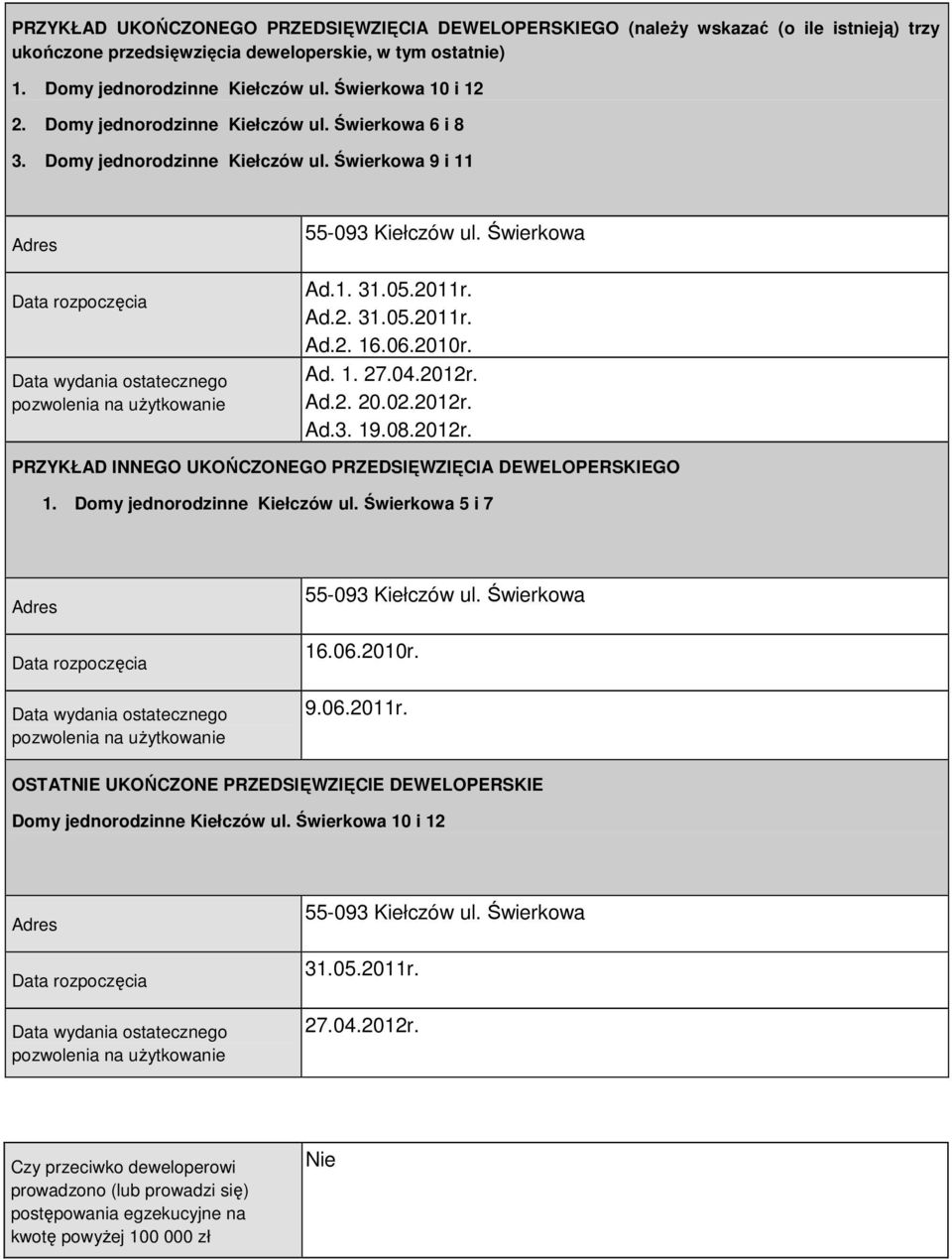 Świerkowa Ad.1. 31.05.2011r. Ad.2. 31.05.2011r. Ad.2. 16.06.2010r. Ad. 1. 27.04.2012r. Ad.2. 20.02.2012r. Ad.3. 19.08.2012r. PRZYKŁAD INNEGO UKOŃCZONEGO PRZEDSIĘWZIĘCIA DEWELOPERSKIEGO 1.