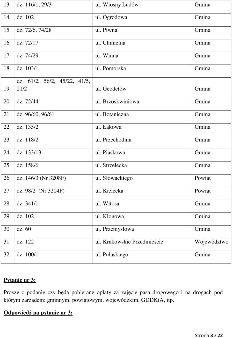Przechodnia Gmina 24 dz. 133/13 ul. Piaskowa Gmina 25 dz. 158/6 ul. Strzelecka Gmina 26 dz. 146/3 (Nr 3208F) ul. Słowackiego Powiat 27 dz. 98/2 (Nr 3204F) ul. Kielecka Powiat 28 dz. 341/1 ul.