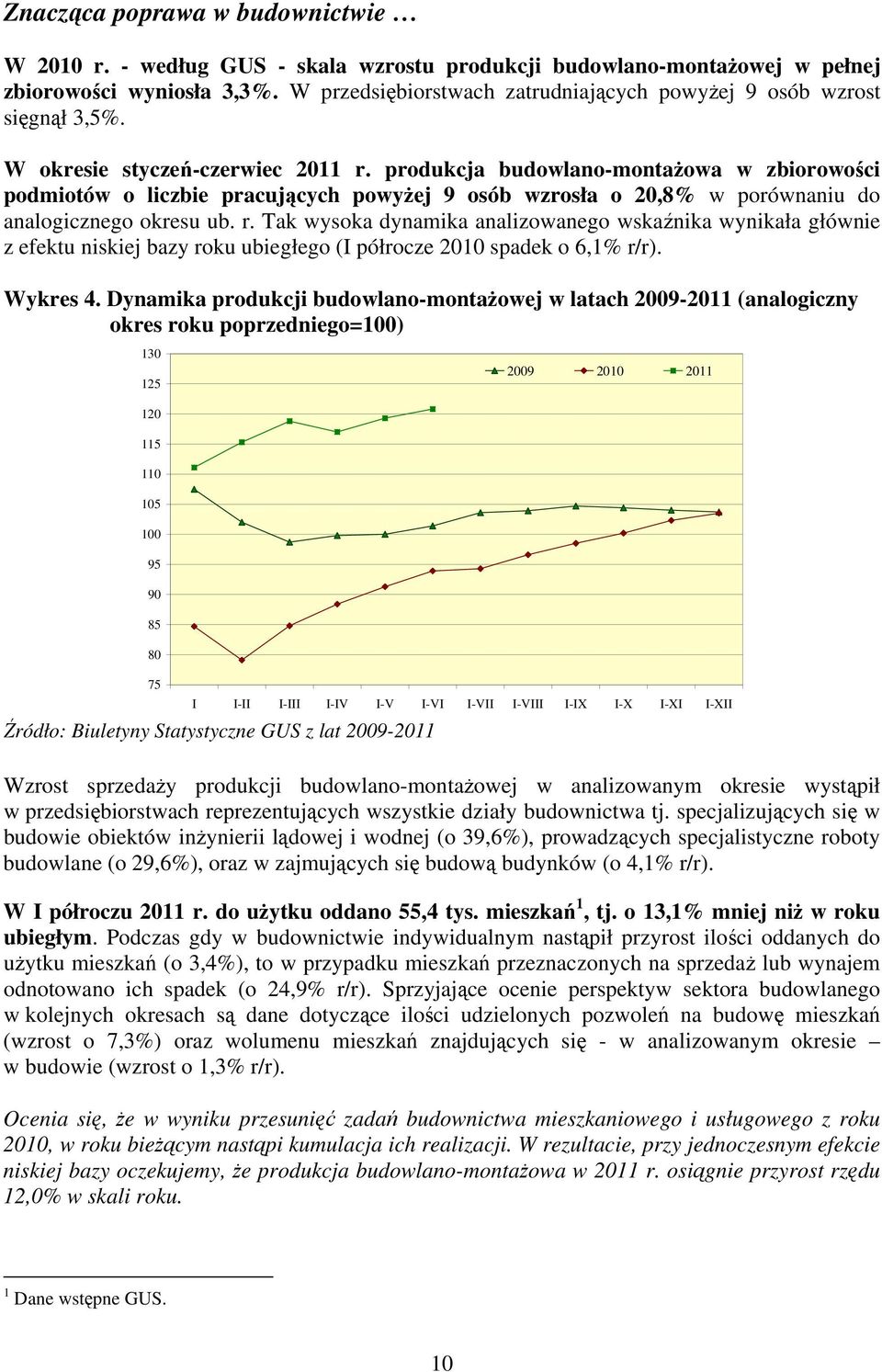 produkcja budowlano-montaŝowa w zbiorowości podmiotów o liczbie pracujących powyŝej 9 osób wzrosła o 20,8% w porównaniu do analogicznego okresu ub. r.
