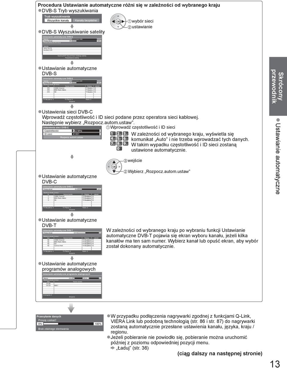 2 E Hot Bird 13 E Naciśnij aby pominąć instalację satelity Poszukiwanie satelity Ustawianie automatyczne DVB-S Ustawianie automatyczne DVB-S Analogue Satelita Scan 21 68 Sprawdzanie LNB1 Analogue