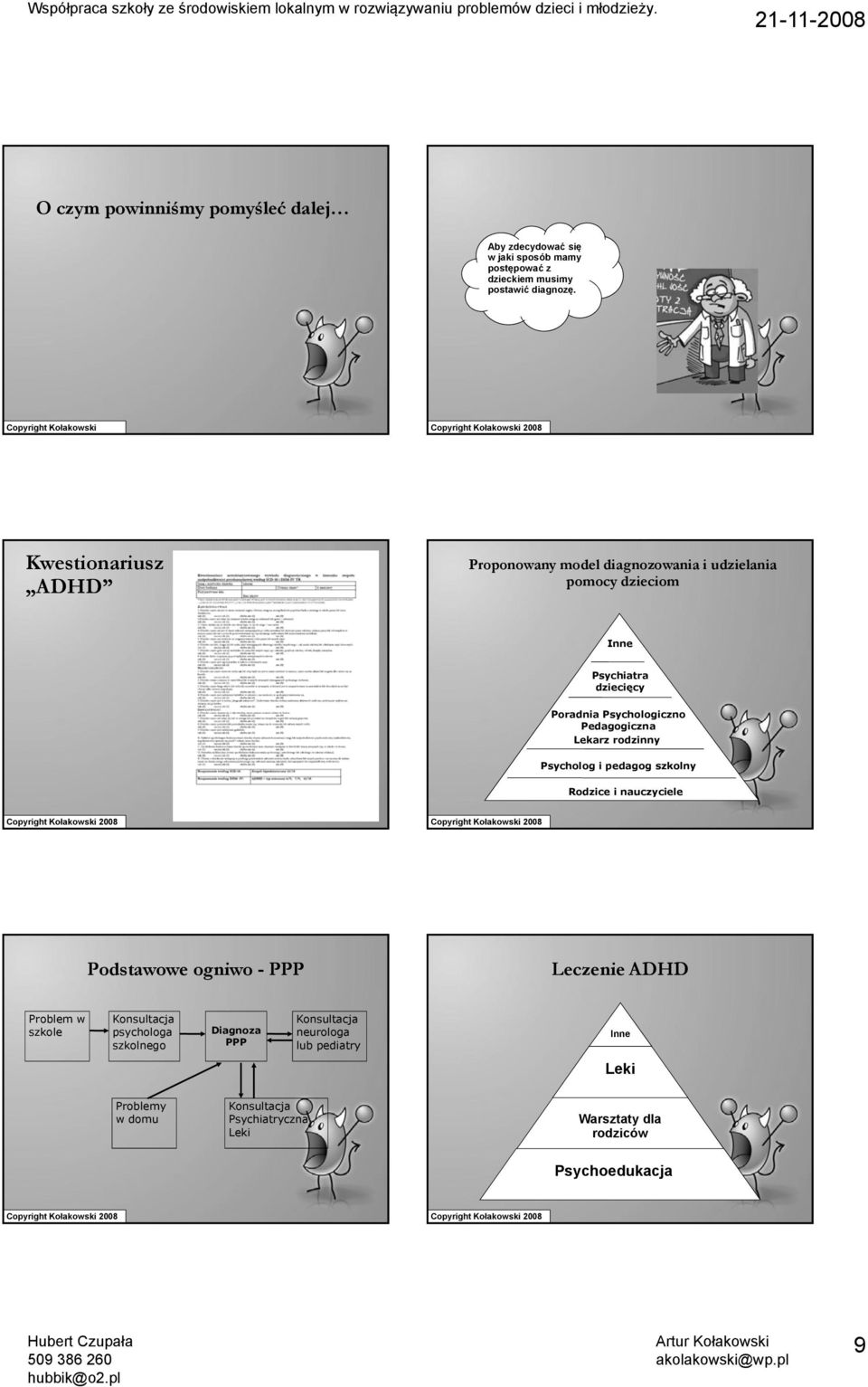 Psychologiczno Pedagogiczna Lekarz rodzinny Psycholog i pedagog szkolny Rodzice i nauczyciele Podstawowe ogniwo - PPP Leczenie ADHD Problem w