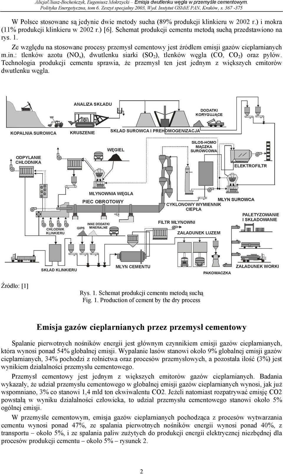 Technologia produkcji cementu sprawia, że przemysł ten jest jednym z większych emitorów dwutlenku węgla.