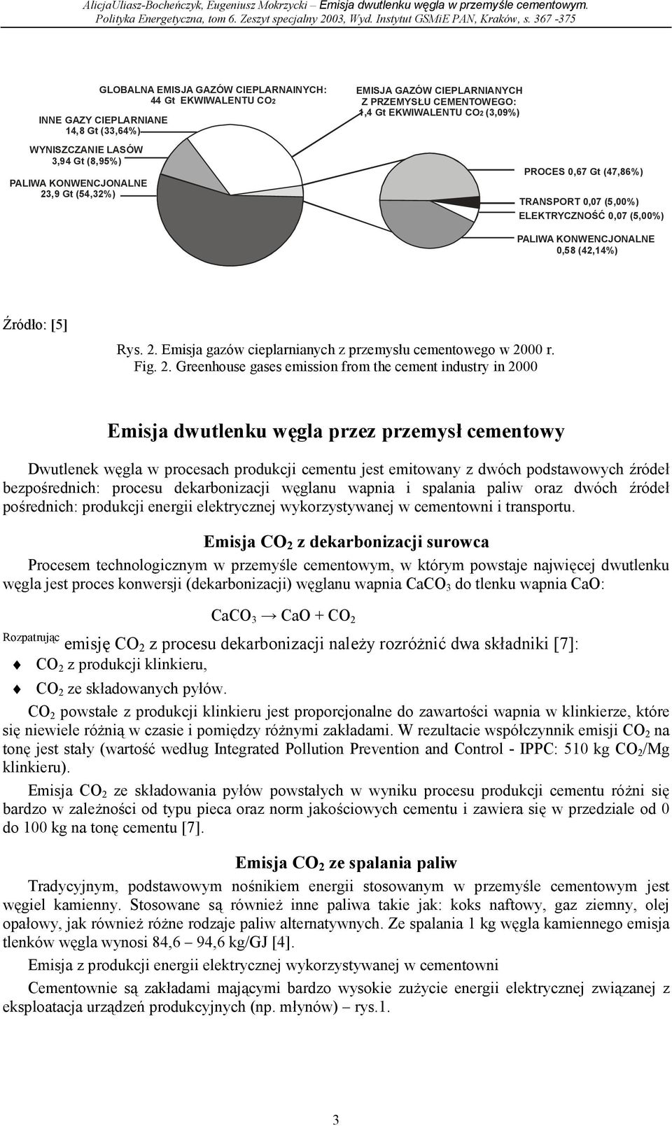 2. Emisja gazów cieplarnianych z przemysłu cementowego w 20