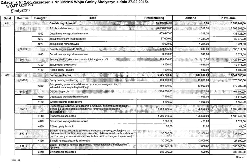 Zakup materiałów i wyposażenia 87 000,00-4 221,00 82 779,00 4270 Zakup usług remontowych 5 000,00 4 221,00 9 221,00 80113 Dowożenie uczniów do szkół 330 295,00 319,00 330 614,00 4040 Dodatkowe