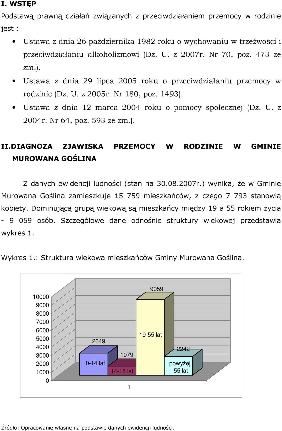 Nr 64, poz. 593 ze zm.). II.DIAGNOZA ZJAWISKA PRZEMOCY W RODZINIE W GMINIE MUROWANA GOŚLINA Z danych ewidencji ludności (stan na 30.08.2007r.