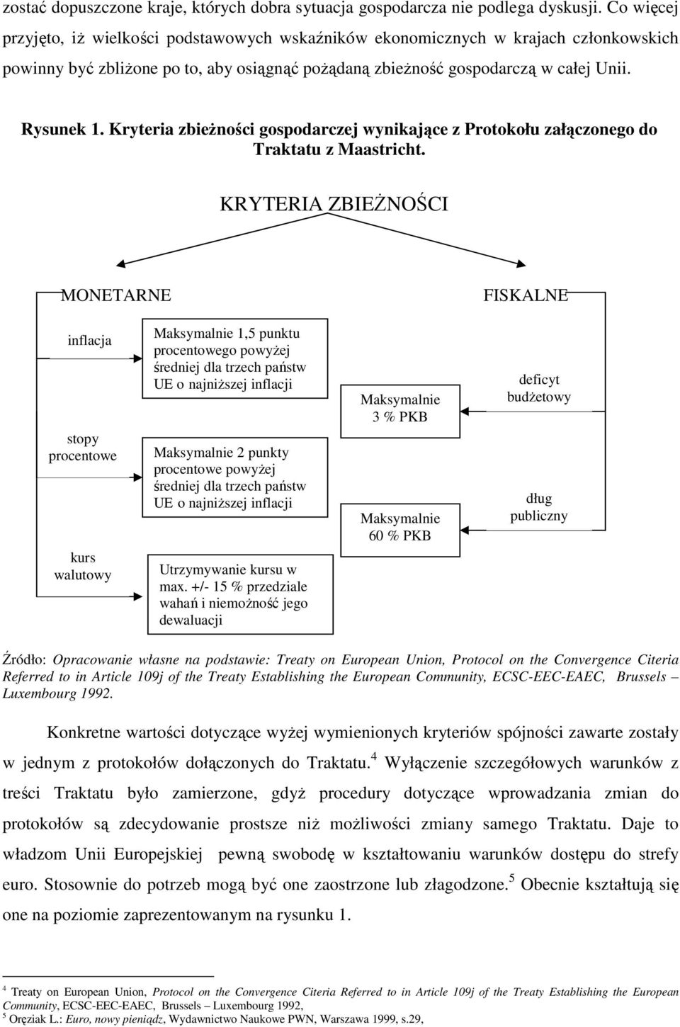 Kryteria zbieżności gospodarczej wynikające z Protokołu załączonego do Traktatu z Maastricht.