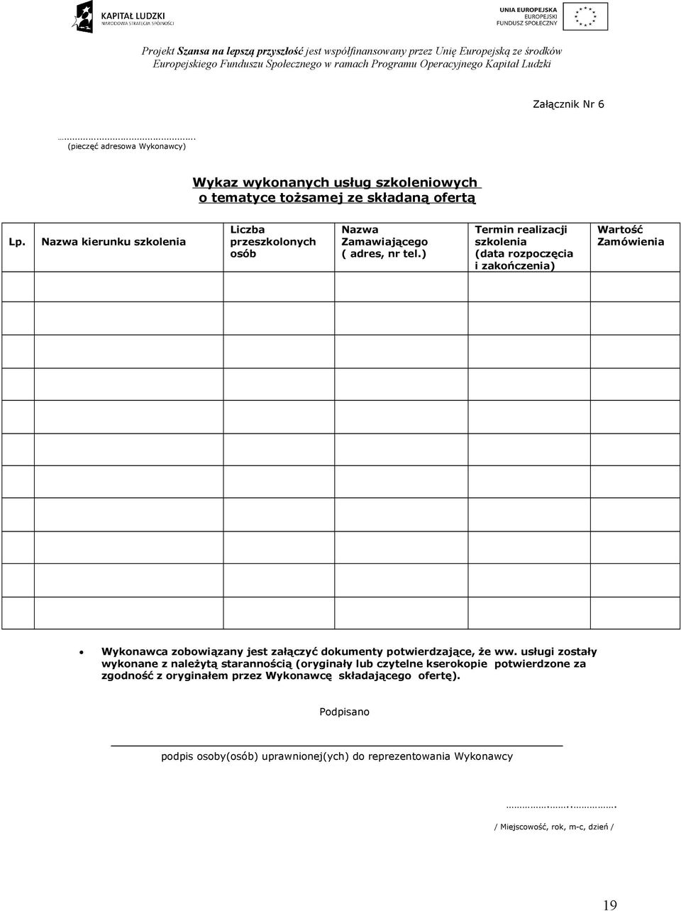 Nazwa kierunku szkolenia Liczba przeszkolonych osób Nazwa Zamawiającego ( adres, nr tel.