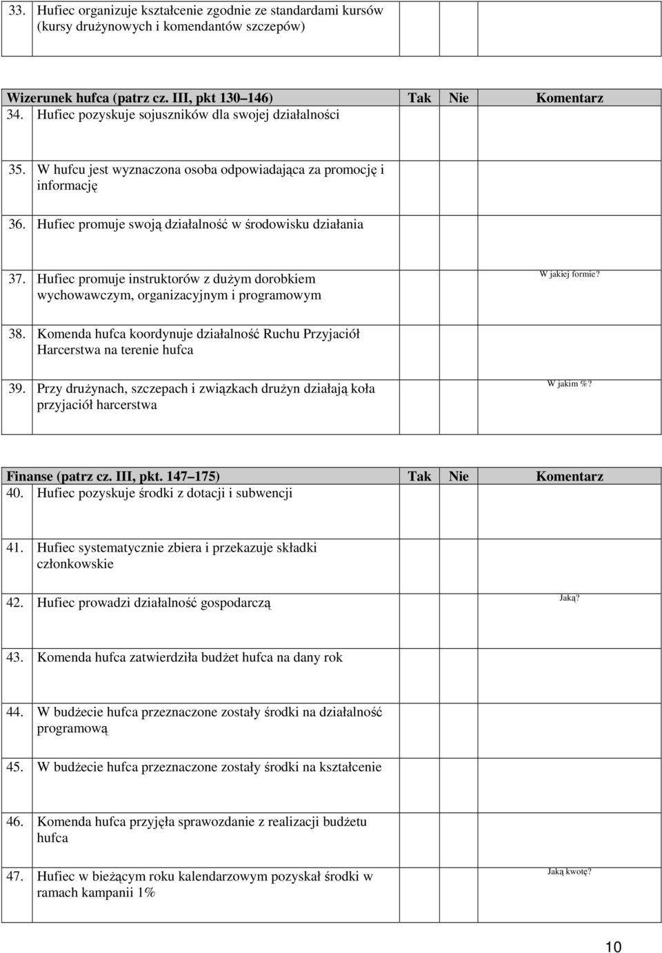 Hufiec promuje instruktorów z duŝym dorobkiem wychowawczym, organizacyjnym i programowym W jakiej formie? 38. Komenda hufca koordynuje działalność Ruchu Przyjaciół Harcerstwa na terenie hufca 39.