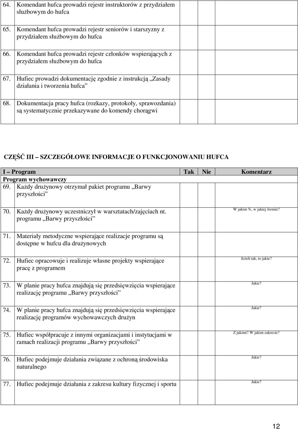 Dokumentacja pracy hufca (rozkazy, protokoły, sprawozdania) są systematycznie przekazywane do komendy chorągwi CZĘŚĆ III SZCZEGÓŁOWE INFORMACJE O FUNKCJONOWANIU HUFCA I Program Tak Nie Komentarz