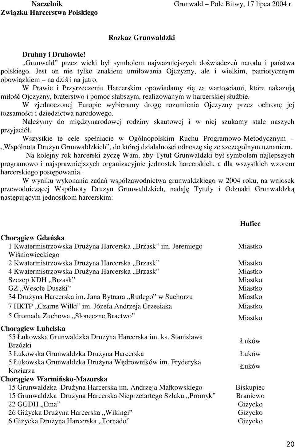 W Prawie i Przyrzeczeniu Harcerskim opowiadamy się za wartościami, które nakazują miłość Ojczyzny, braterstwo i pomoc słabszym, realizowanym w harcerskiej słuŝbie.