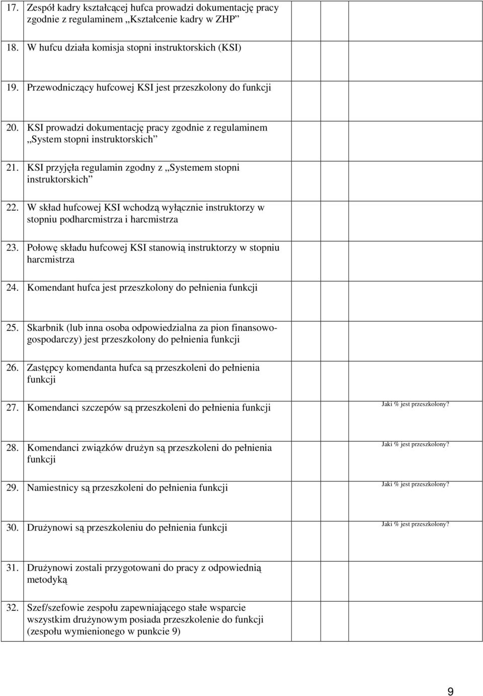 KSI przyjęła regulamin zgodny z Systemem stopni instruktorskich 22. W skład hufcowej KSI wchodzą wyłącznie instruktorzy w stopniu podharcmistrza i harcmistrza 23.