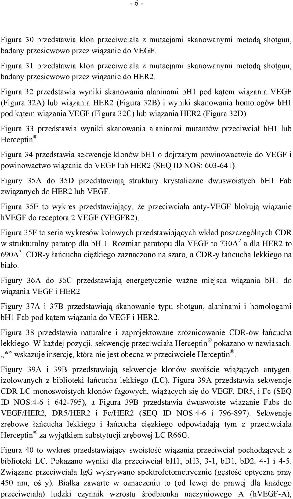 Figura 32 przedstawia wyniki skanowania alaninami bh1 pod kątem wiązania VEGF (Figura 32A) lub wiązania HER2 (Figura 32B) i wyniki skanowania homologów bh1 pod kątem wiązania VEGF (Figura 32C) lub