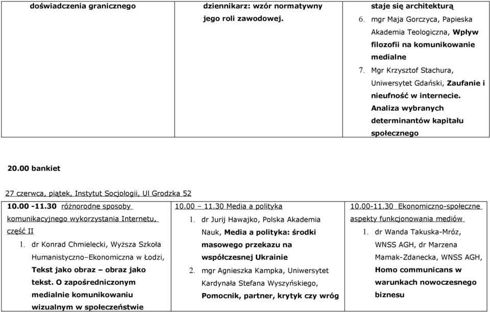 00 bankiet 27 czerwca, piątek, Instytut Socjologii, Ul Grodzka 52 10.00-11.30 różnorodne sposoby komunikacyjnego wykorzystania Internetu, część II 1.
