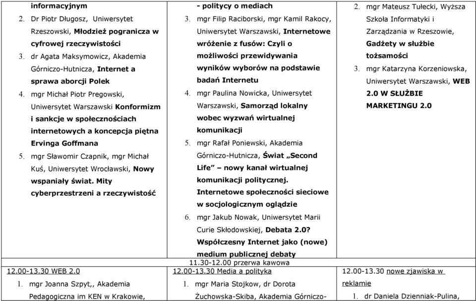 mgr Sławomir Czapnik, mgr Michał Kuś, Uniwersytet Wrocławski, Nowy wspaniały świat. Mity cyberprzestrzeni a rzeczywistość 12.00-13.30 WEB 2.0 1.