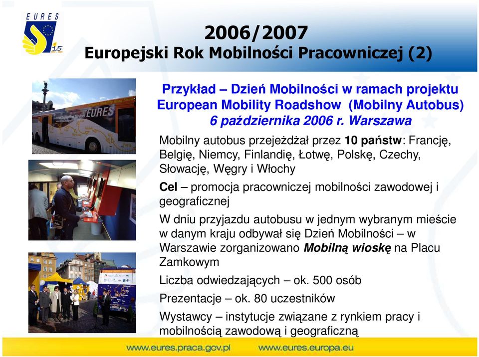 mobilności zawodowej i geograficznej W dniu przyjazdu autobusu w jednym wybranym mieście w danym kraju odbywał się Dzień Mobilności w Warszawie zorganizowano Mobilną