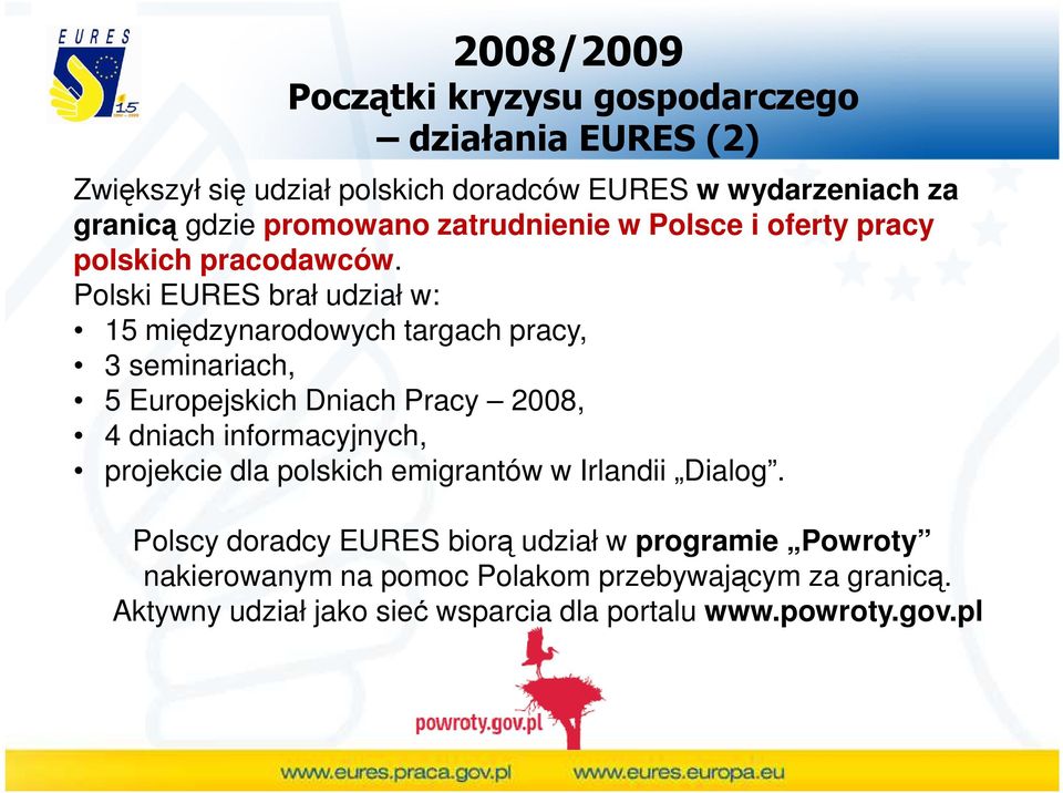 Polski EURES brał udział w: 15 międzynarodowych targach pracy, 3 seminariach, 5 Europejskich Dniach Pracy 2008, 4 dniach informacyjnych,