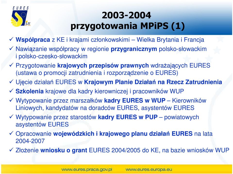 Szkolenia krajowe dla kadry kierowniczej i pracowników WUP Wytypowanie przez marszałków kadry EURES w WUP Kierowników Liniowych, kandydatów na doradców EURES, asystentów EURES Wytypowanie przez