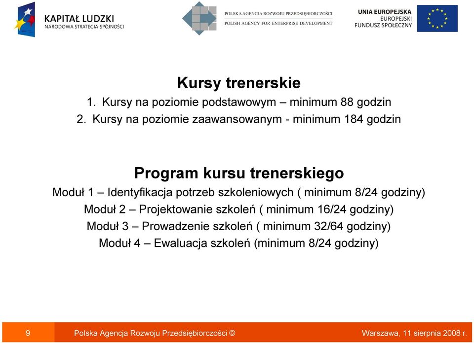 szkoleniowych ( minimum 8/24 godziny) Moduł 2 Projektowanie szkoleń ( minimum 16/24 godziny) Moduł 3 Prowadzenie