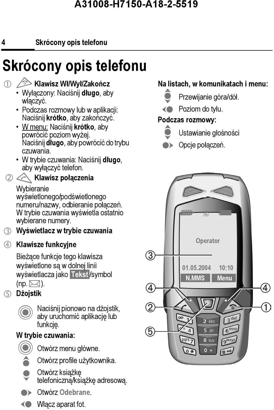 2 A Klawisz połączenia Wybieranie wyświetlonego/podświetlonego numeru/nazwy, odbieranie połączeń. W trybie czuwania wyświetla ostatnio wybierane numery.