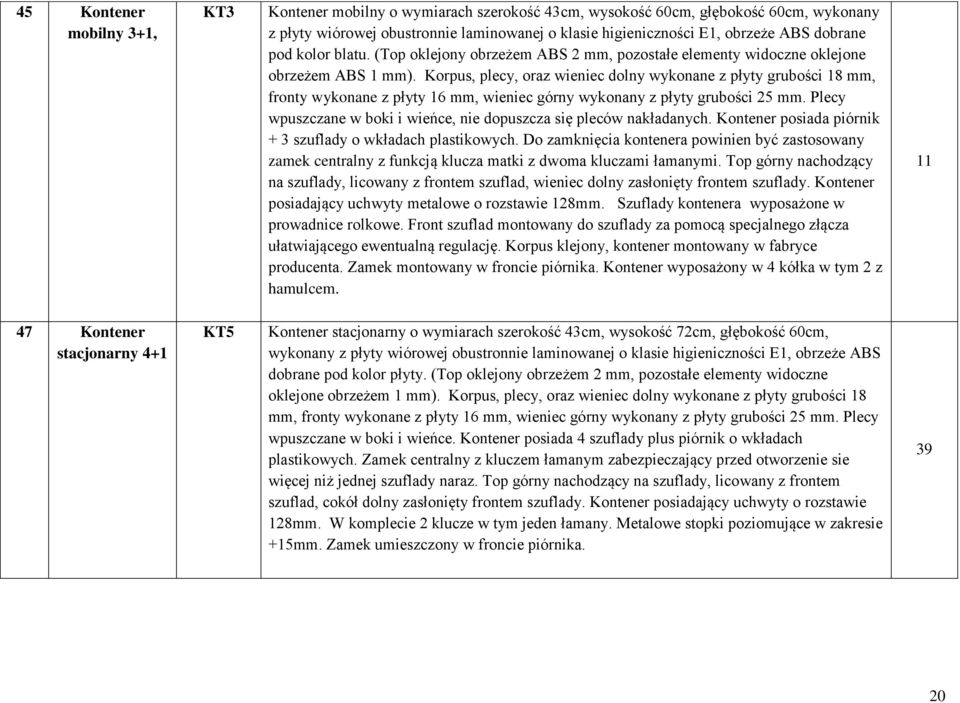 Korpus, plecy, oraz wieniec dolny wykonane z płyty grubości 8 mm, fronty wykonane z płyty 6 mm, wieniec górny wykonany z płyty grubości 25 mm.