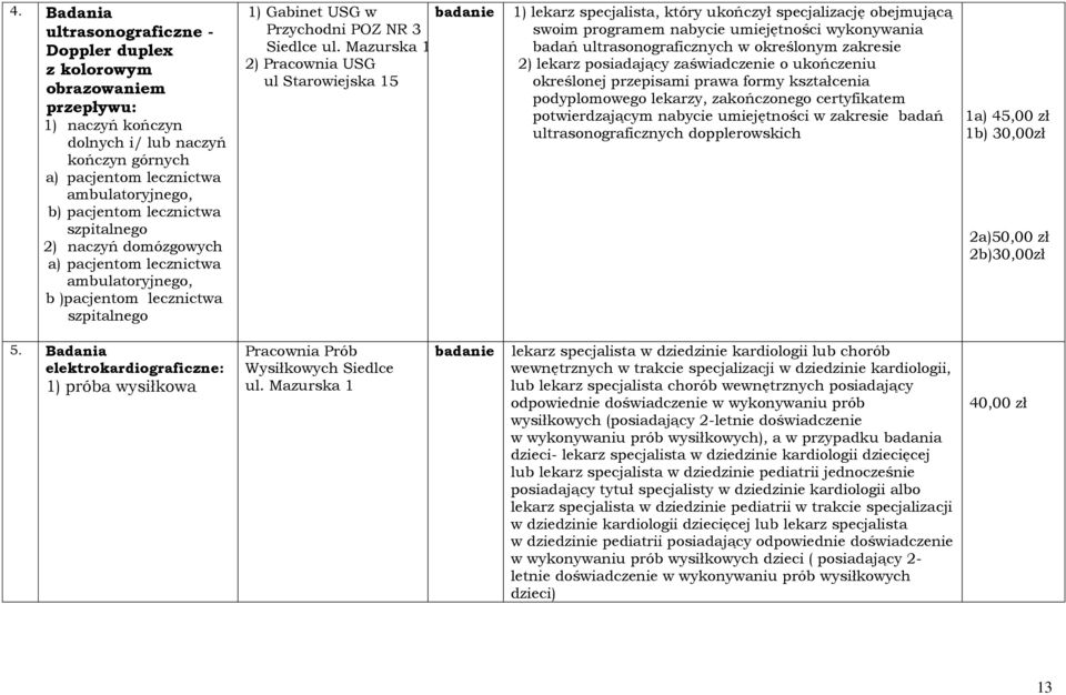 Mazurska 1, 2) Pracownia USG ul Starowiejska 15 1) lekarz specjalista, który ukończył specjalizację obejmującą swoim programem nabycie umiejętności wykonywania badań ultrasonograficznych w określonym