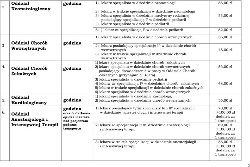 nad pacjentem podczas transportu 2) lekarz w trakcie specjalizacji w dziedzinie neonatologii 3) lekarz specjalista w dziedzinie medycyny rodzinnej posiadający specjalizację I w dziedzinie pediatrii