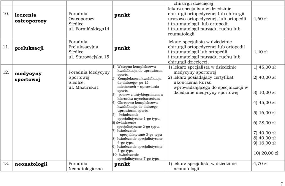 kierunku mycobacterium 4) Okresowa kompleksowa kwalifikacja do dalszego uprawiania sportu 5) świadczenie specjalistyczne 1-go typu. 6) świadczenie specjalistyczne 2-go typu.