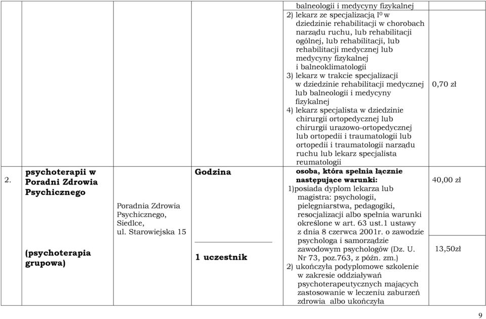 specjalizacji w dziedzinie rehabilitacji medycznej lub balneologii i medycyny fizykalnej 4) lekarz specjalista w dziedzinie chirurgii ortopedycznej lub chirurgii urazowo-ortopedycznej lub ortopedii i