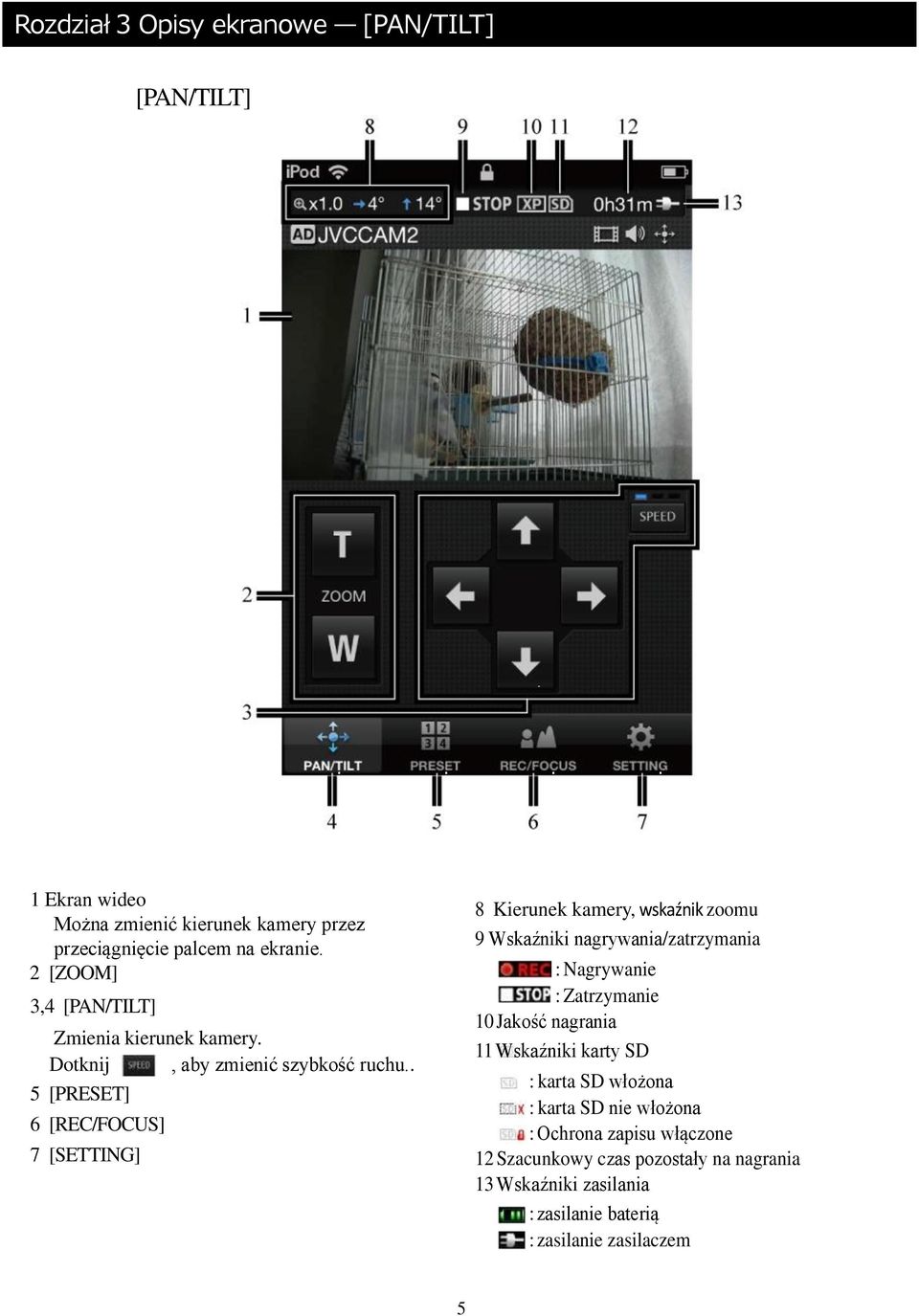 . 5 [PRESET] 6 [REC/FOCUS] 7 [SETTING] 8 Kierunek kamery, wskaźnik zoomu 9 Wskaźniki nagrywania/zatrzymania : Nagrywanie : Zatrzymanie 10