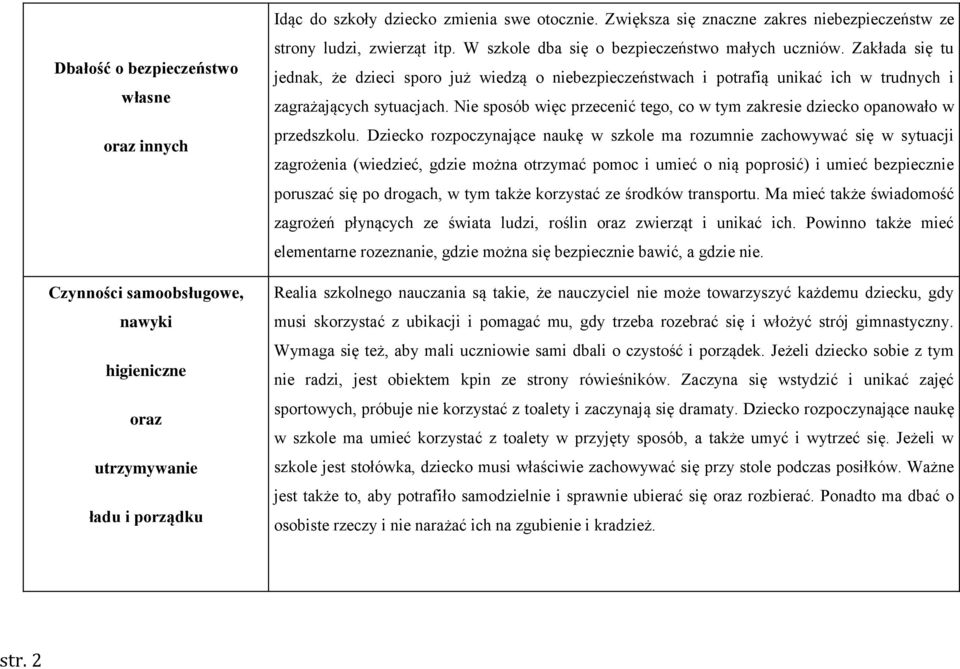 Zakłada się tu jednak, że dzieci sporo już wiedzą o niebezpieczeństwach i potrafią unikać ich w trudnych i zagrażających sytuacjach.