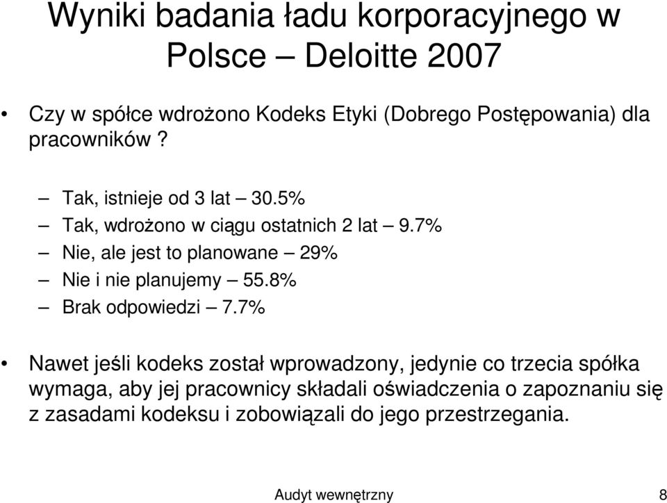 7% Nie, ale jest to planowane 29% Nie i nie planujemy 55.8% Brak odpowiedzi 7.