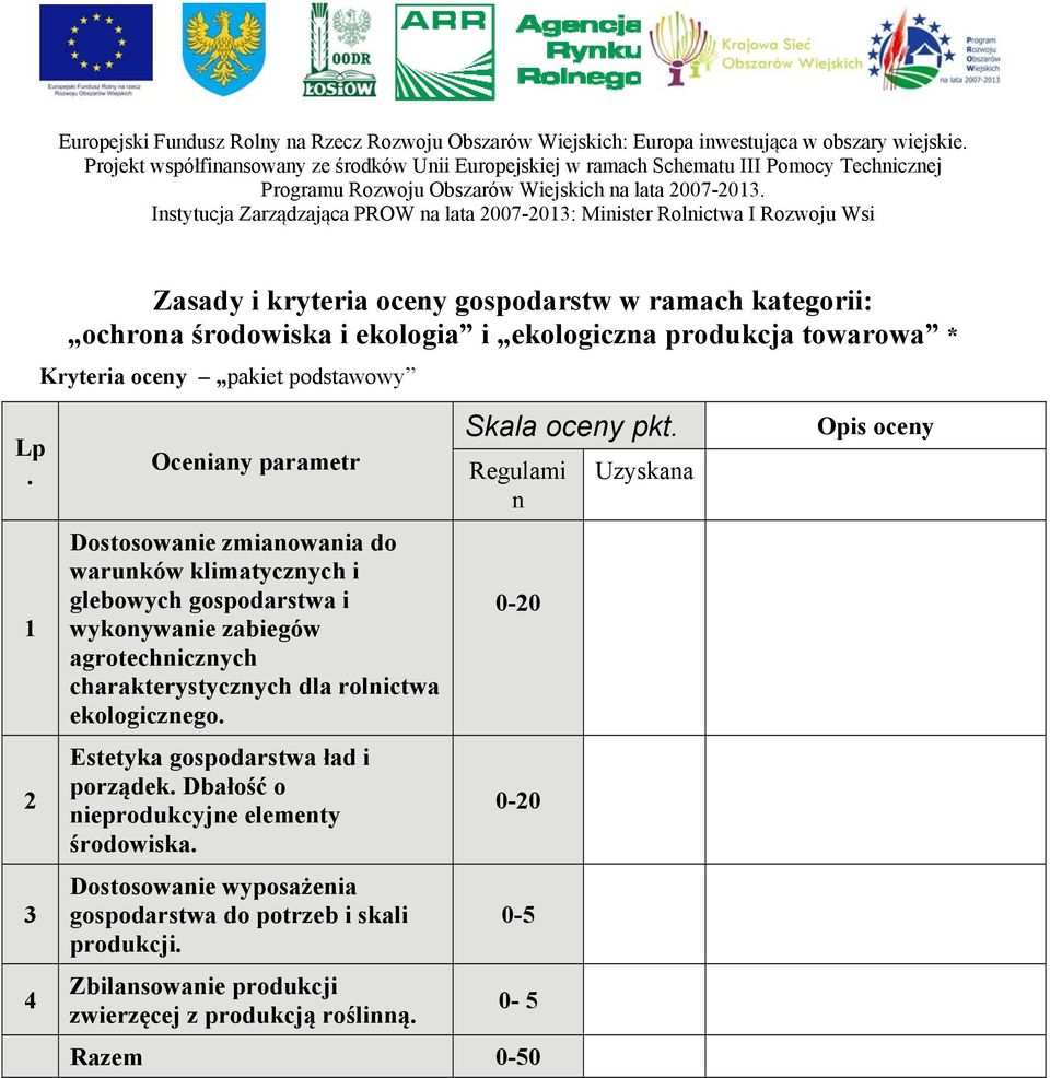 charakterystycznych dla rolnictwa ekologicznego. Estetyka gospodarstwa ład i porządek. Dbałość o nieprodukcyjne elementy środowiska.