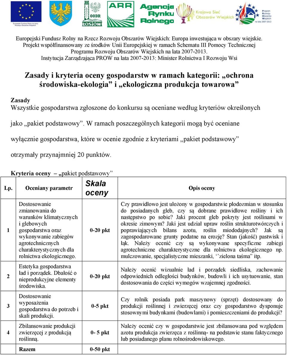 Lp. Kryteria oceny pakiet podstawowy Oceniany parametr Skala oceny Dostosowanie zmianowania do warunków klimatycznych i glebowych gospodarstwa oraz wykonywanie zabiegów agrotechnicznych