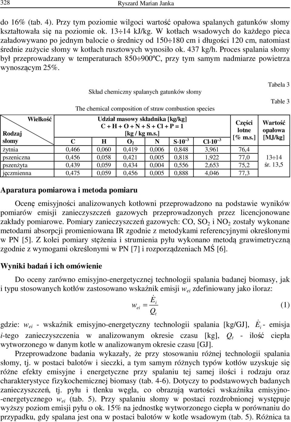Proces spalania słomy był przeprowadzany w temperaturach 850 900ºC, przy tym samym nadmiarze powietrza wynoszącym 25%.
