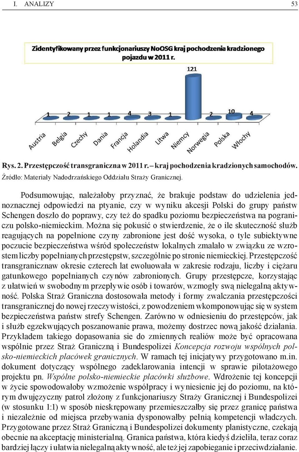 poziomu bezpieczeństwa na pograniczu polsko-niemieckim.