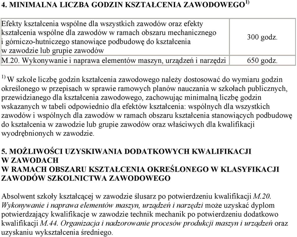 1) W szkole liczbę godzin kształcenia zawodowego naleŝy dostosować do wymiaru godzin określonego w przepisach w sprawie ramowych planów nauczania w szkołach publicznych, przewidzianego dla