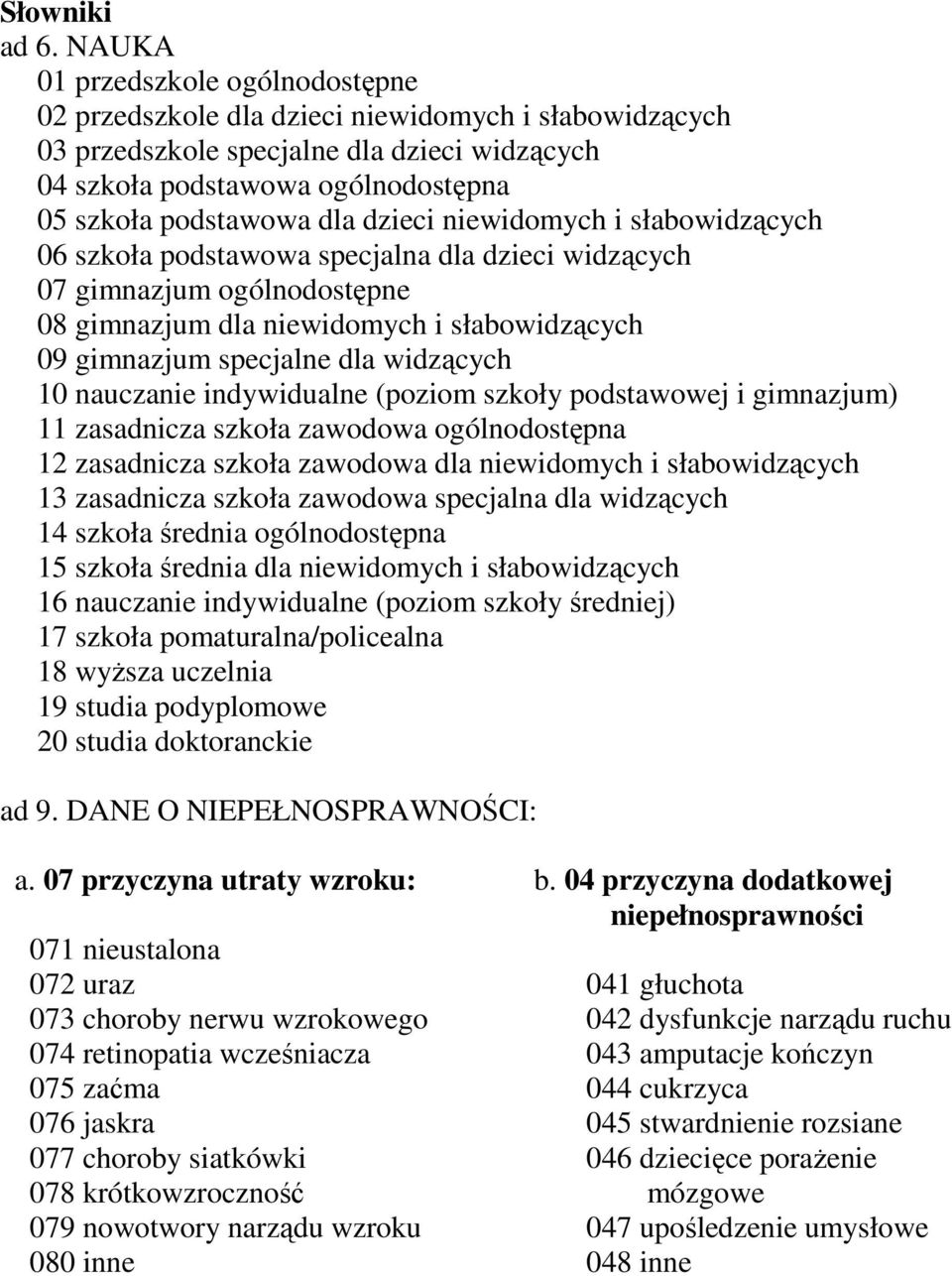 dzieci niewidomych i słabowidzących 06 szkoła podstawowa specjalna dla dzieci widzących 07 gimnazjum ogólnodostępne 08 gimnazjum dla niewidomych i słabowidzących 09 gimnazjum specjalne dla widzących