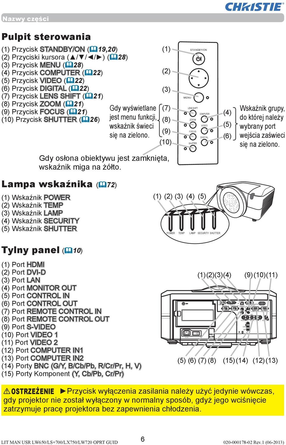 (1) (2) (3) (7) (8) (9) (10) STANDBY/ON MENU LENS SHIFT COMPUTER ZOOM VIDEO FOCUS DIGITAL SHUTTER (4) (5) (6) Wskaźnik grupy, do której należy wybrany port wejścia zaświeci się na zielono.