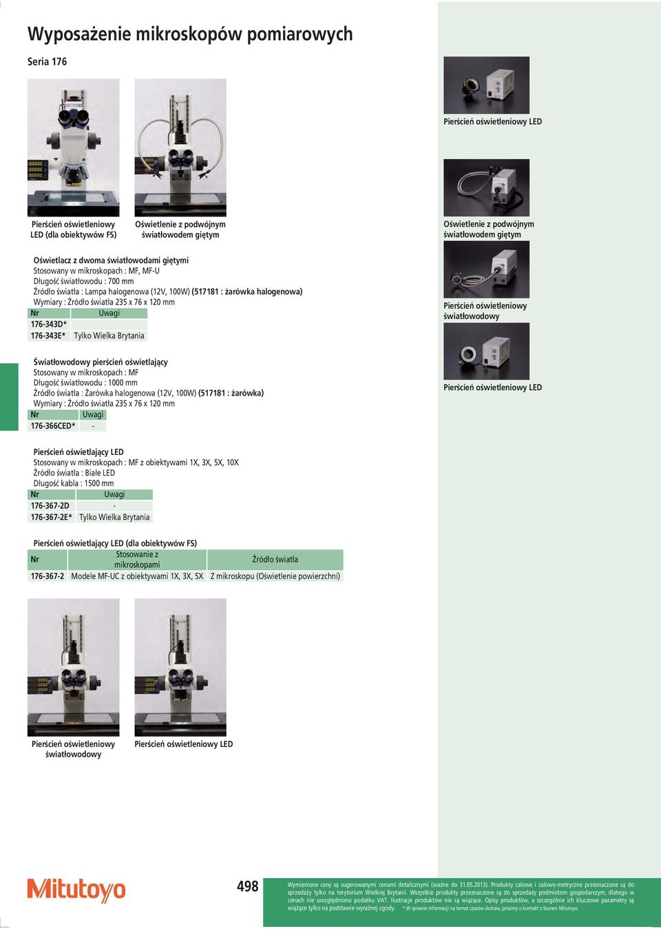 halogenowa) Wymiary : Źródło światła 235 x 76 x 120 mm Nr Uwagi 176-343D* 176-343E* Tylko Wielka Brytania Pierścień oświetleniowy światłowodowy Światłowodowy pierścień oświetlający Stosowany w