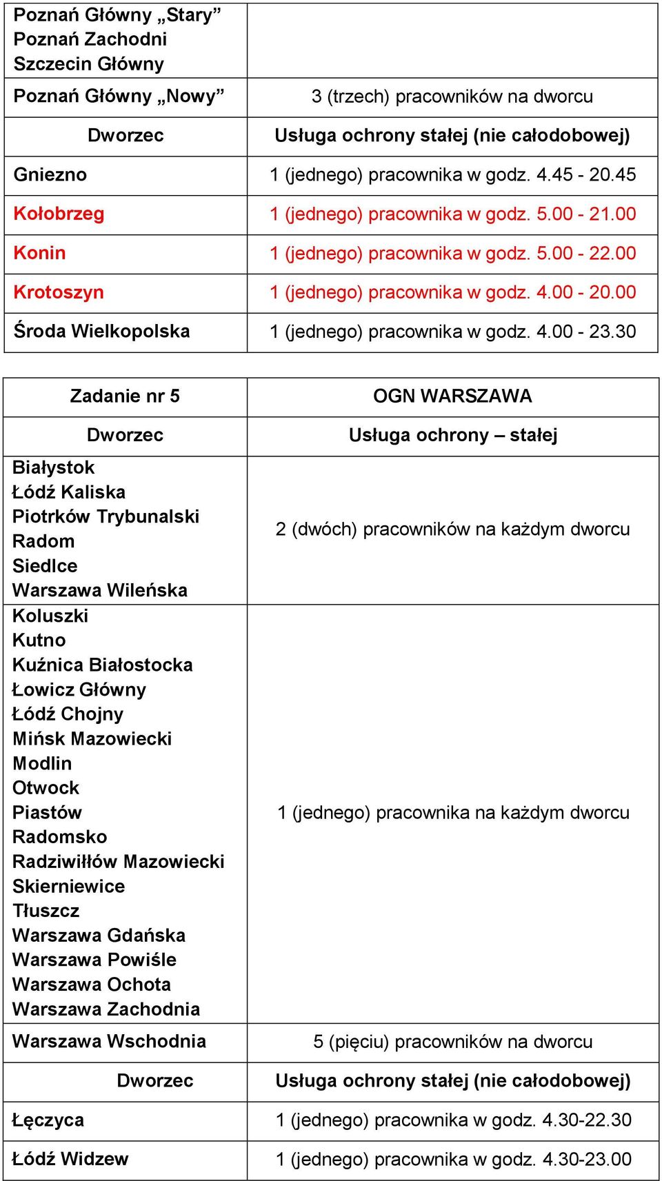 00 Środa Wielkopolska 1 (jednego) pracownika w godz. 4.00-23.