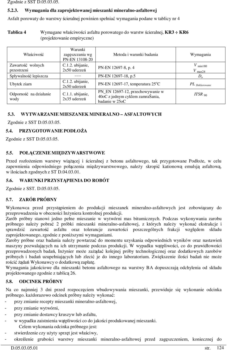 do warstw ścieralnej, KR3 KR6 (projektowanie empiryczne) Właściwość Zawartość wolnych przestrzeni Warunki zagęszczania wg PN-EN 13108-20