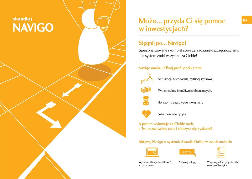 Twoich celów i możliwości finansowych. Horyzontu czasowego inwestycji. Skłonności do ryzyka.