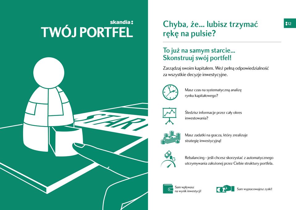 Śledzisz informacje przez cały okres inwestowania? Masz zadatki na gracza, który zrealizuje strategię inwestycyjną!