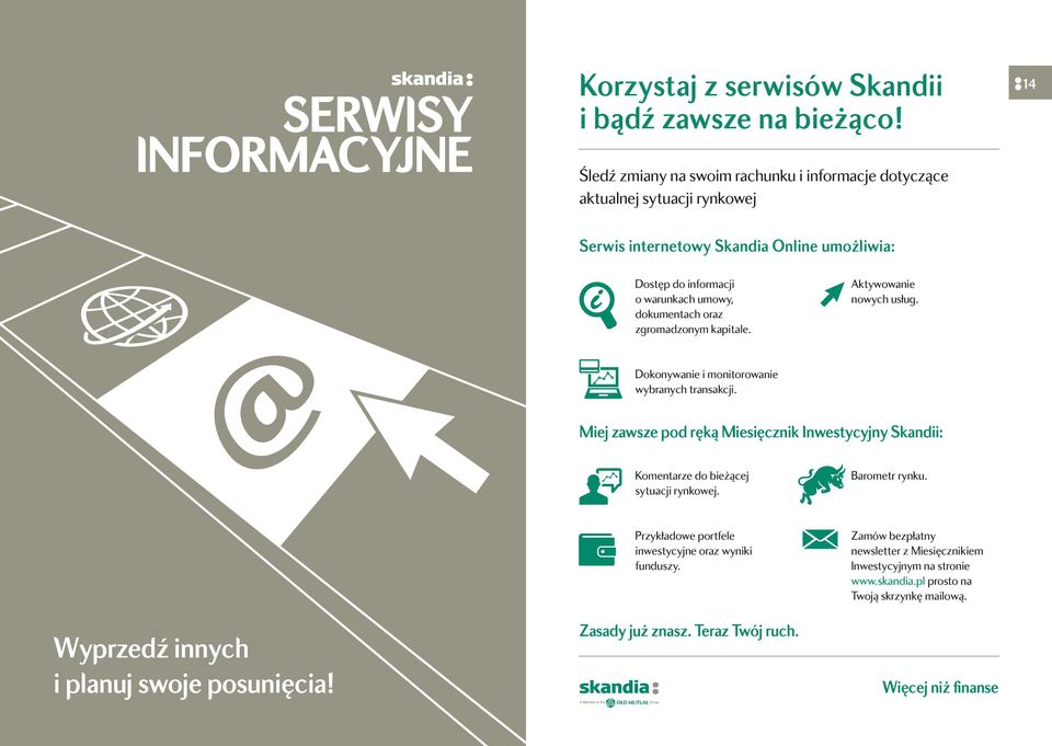 zgromadzonym kapitale. Aktywowanie nowych usług. Dokonywanie i monitorowanie wybranych transakcji.