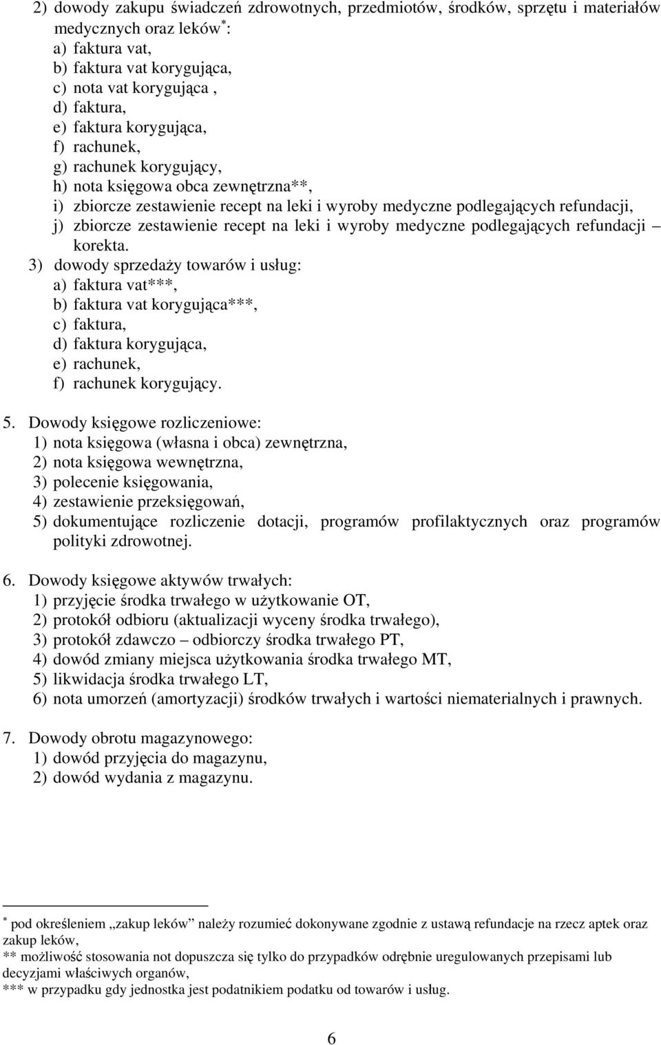 na leki i wyroby medyczne podlegających refundacji korekta.